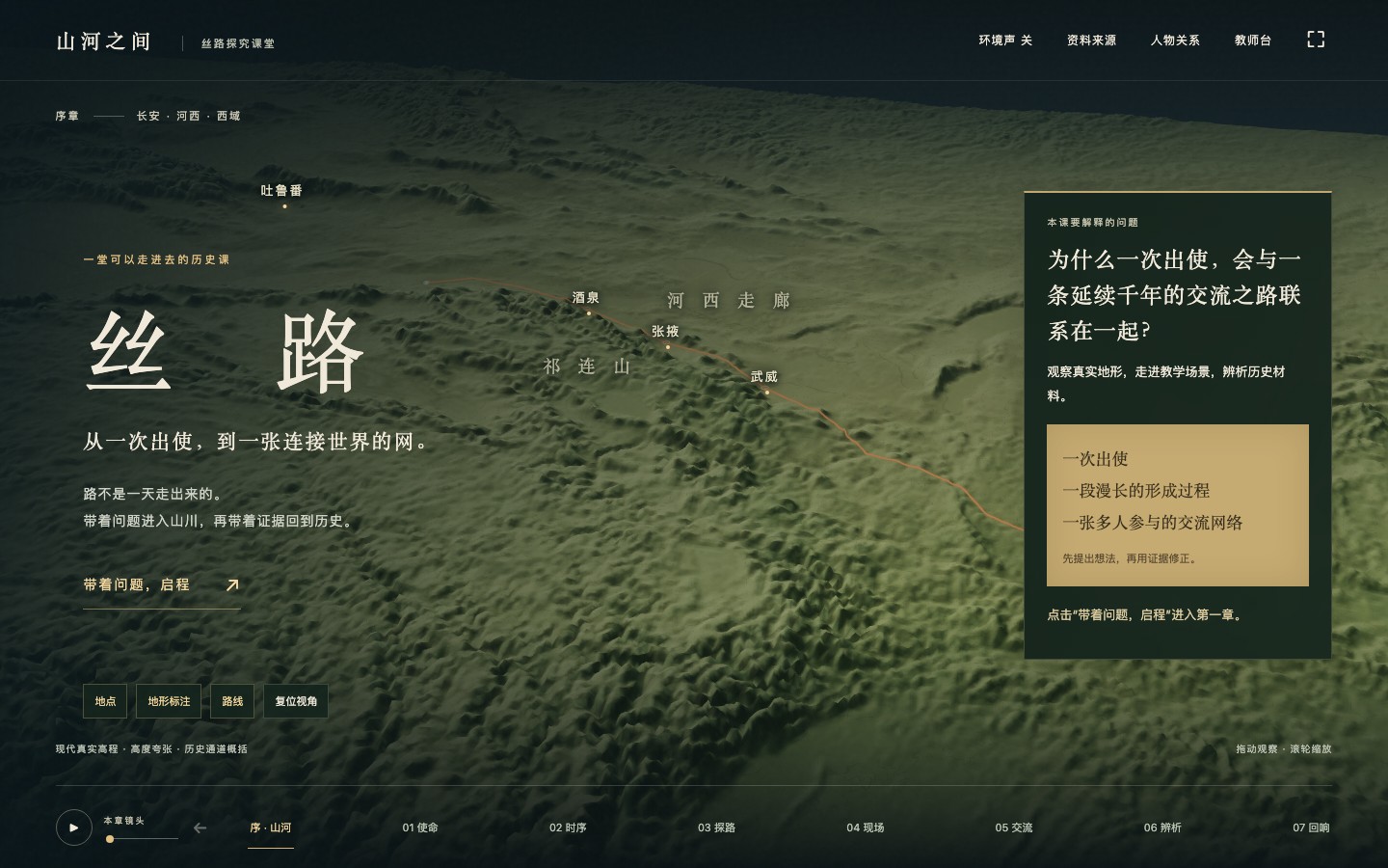 山河之间 · 丝绸之路课件:三维地形上的绿洲与商道